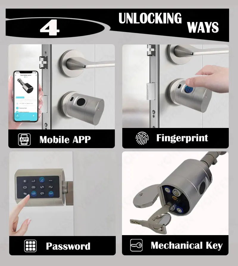 Tuya Fingerprint Password Smart Cylinder Lock Key App Bluetooth Connected Gateway Remote Unlocking for European Lock Mortise